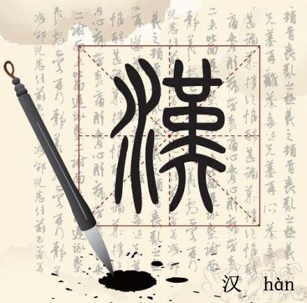 how to learn Mandarin characters