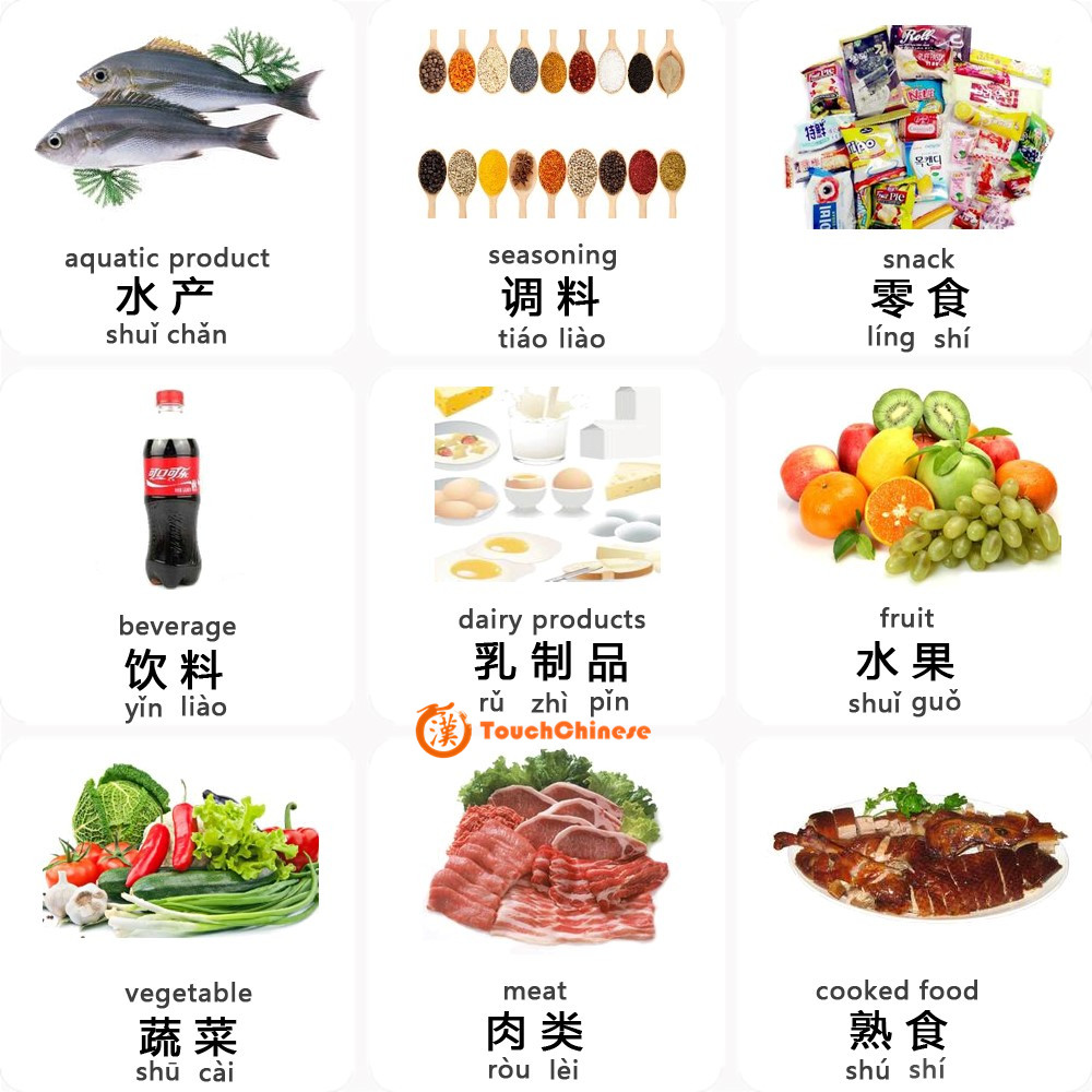 Как будет называться по китайски серый. Еда на китайском языке. Блюда на китайском языке. Китайский язык тема еда. Продукты на китайском языке.