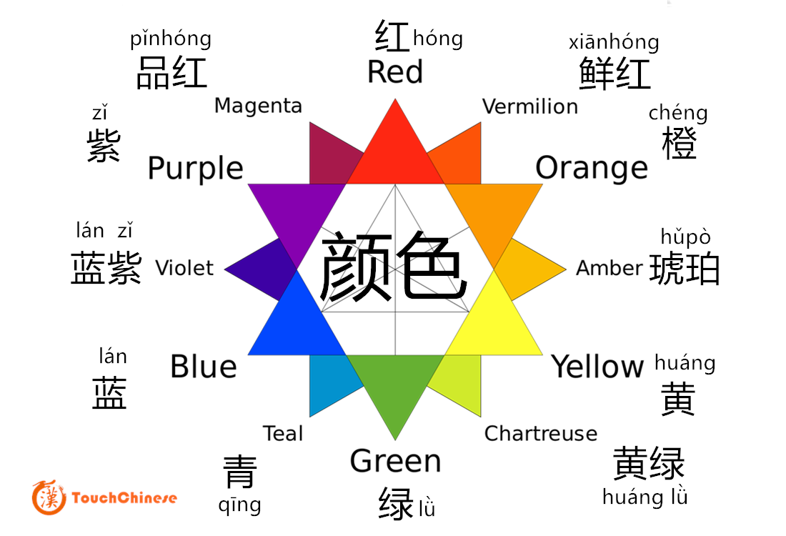 What Does The Color Blue Symbolize In Chinese Culture At Genmessiahblog 